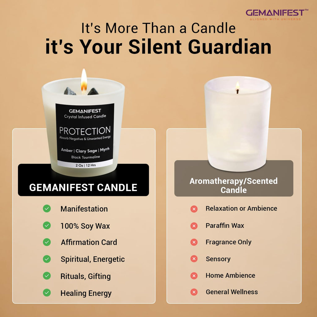 ✨ Billionaire Blessings Candles