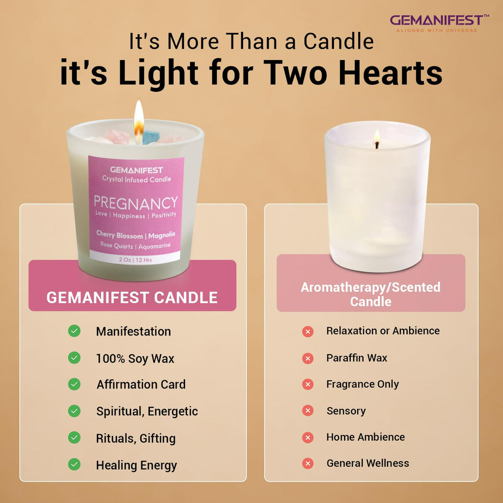 ✨ Billionaire Blessings Candles