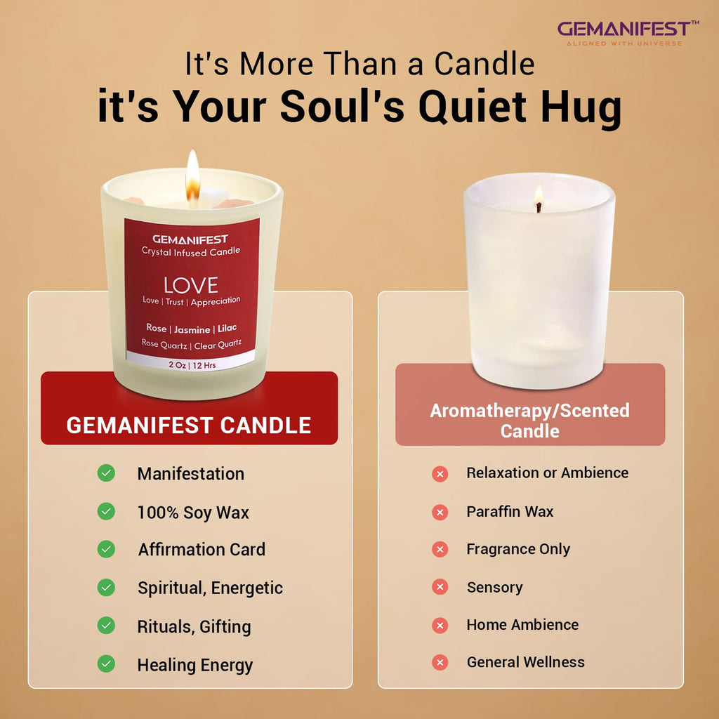 ✨ Billionaire Blessings Candles